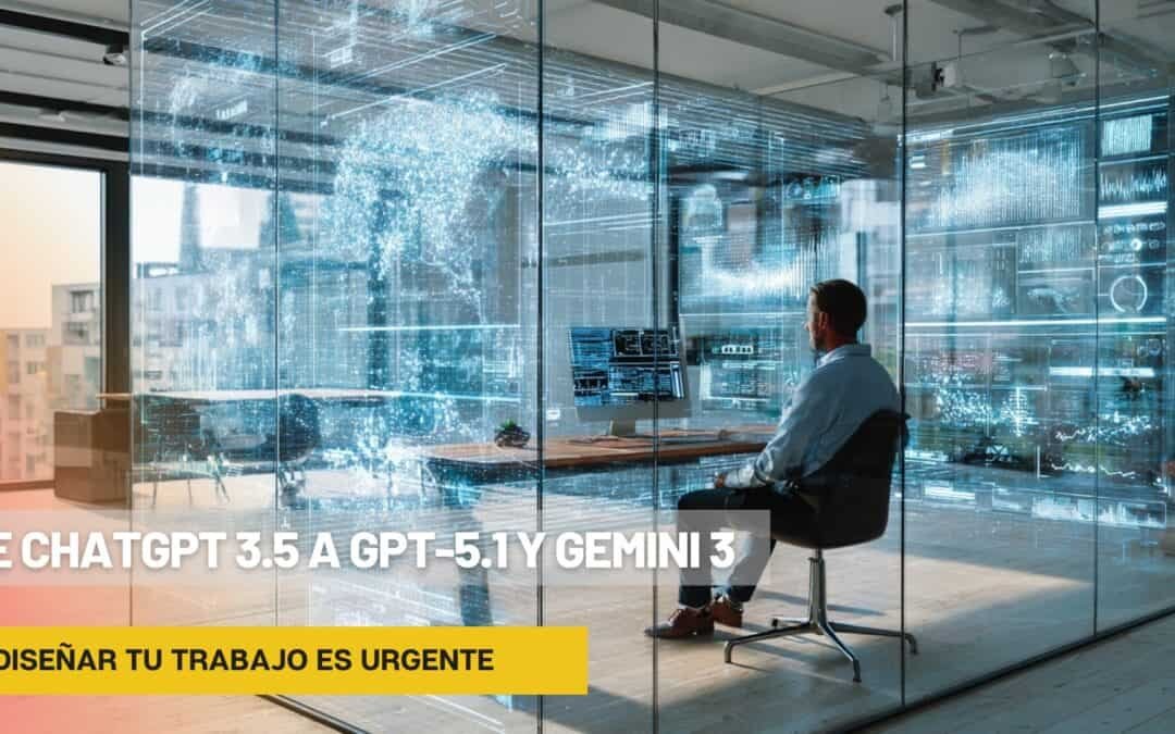 De ChatGPT 3.5 a GPT-5.1 y Gemini 3